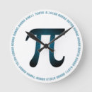 Search for mathematics clocks 3 14