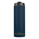 Search for stylish name mugs Blue