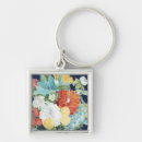 Search for iii key rings Botanical
