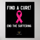 Search for cure posters Pink