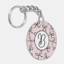 Search for bow key rings Girly
