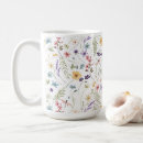 Search for beautiful butterfly mugs Blue