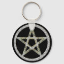 Search for witch round key rings Wiccan
