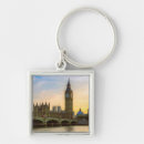 Search for big house key rings Britain