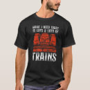 Search for trainspotting tshirts Diesel