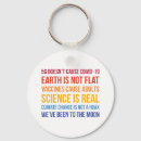Search for real change key rings Global warming
