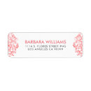 Search for pink lace return address labels Girly