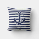 Search for nautical christmas cushions Navy blue