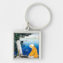 Search for lanterns key rings Lake