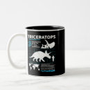 Search for triceratops mugs Rex
