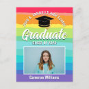 Search for gay pics postcards Lgbt