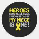 Search for niece stickers Cancer