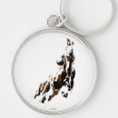Search for classic painting key rings Elegant