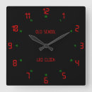 Search for led posters Wall