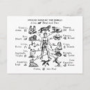 Search for zodiac postcards Astrology