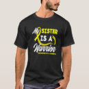 Search for endometriosis warrior tshirts Month