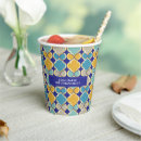 Search for eid party supplies Muslim