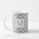 Search for lattice mugs Modern