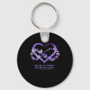 Search for alzheimers key rings Alzheimers awareness june