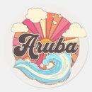 Search for aruba Summer