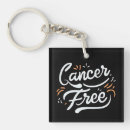 Search for breast key rings Cancer fighter