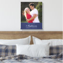 Search for family photo canvas prints Elegant