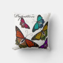 Search for papillons cushions Bugs