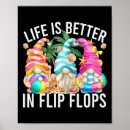 Search for flip flop posters Colourful