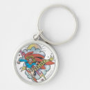 Search for matrix key rings Metropolis
