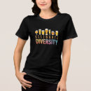 Search for cultural diversity posters Inclusion