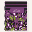 Search for bird notebooks Cute