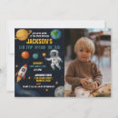 Search for sci fi birthday invitations Boy