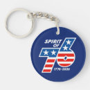 Search for 76 key rings Spirit of 76