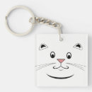 Search for kitty face key rings Kitten