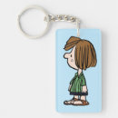Search for paper rectangular key rings Snoopy