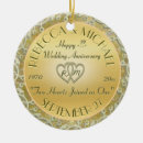 Search for 20th wedding anniversary christmas tree decorations 10th