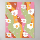Search for modern kitchen art posters Retro