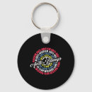 Search for hate key rings Debate