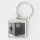 Search for scientific key rings Equipment