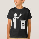 Search for emissions tshirts Greenhouse gas emissions