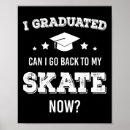 Search for skate deck posters Skating