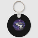 Search for virtual key rings Controller