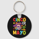 Search for pinata key rings Latino