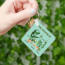 Search for gardening square key rings Nature