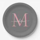 Search for blush plates Script