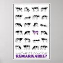 Search for remarks posters Remarkable
