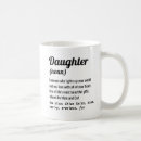 Search for worlds greatest mother mugs For him