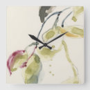 Search for leaf clocks Watercolor