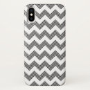 Search for dash iphone cases Design