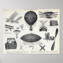 Search for aeronautical posters English